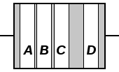 Resistor Bands